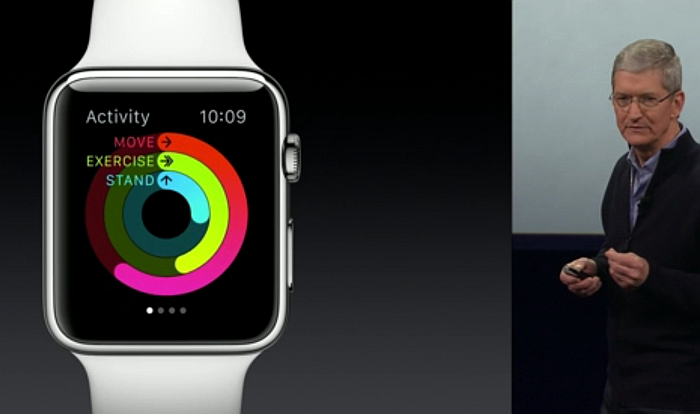 applewhealth